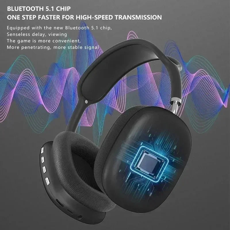 Bluetooth 5.0 Headphone Wireless Headset With Mic Noise Cancelling