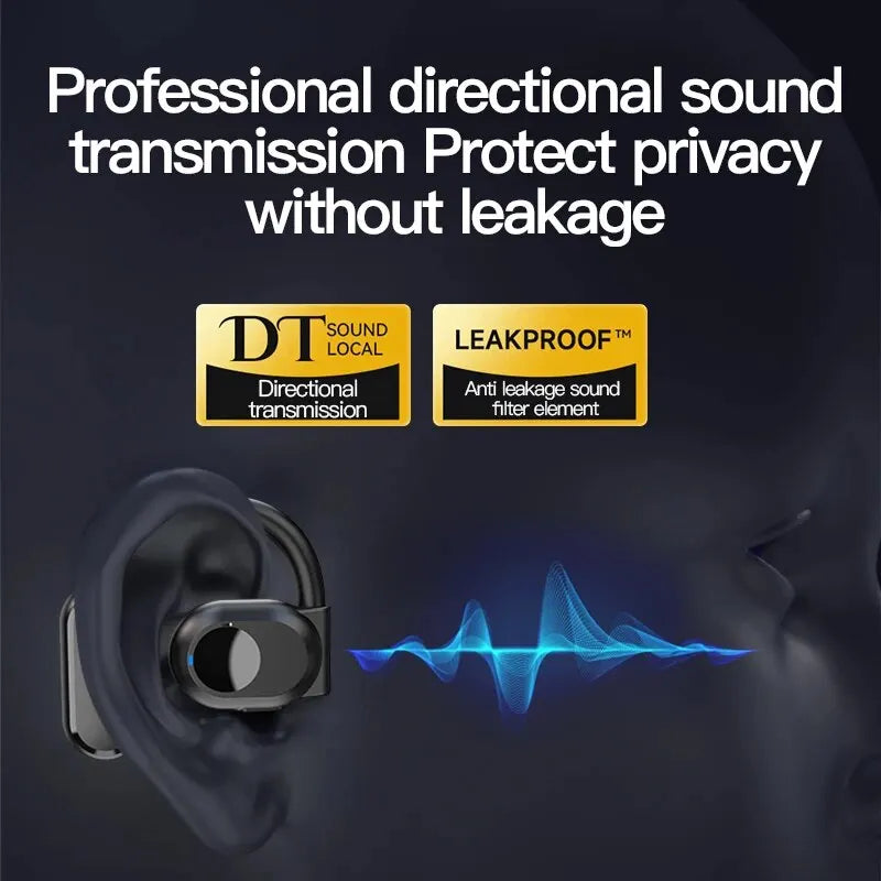 Wireless Bone Conduction Bluetooth Headphones – Noise-Canceling Headset with Mic for Driving & Hands-Free Calls