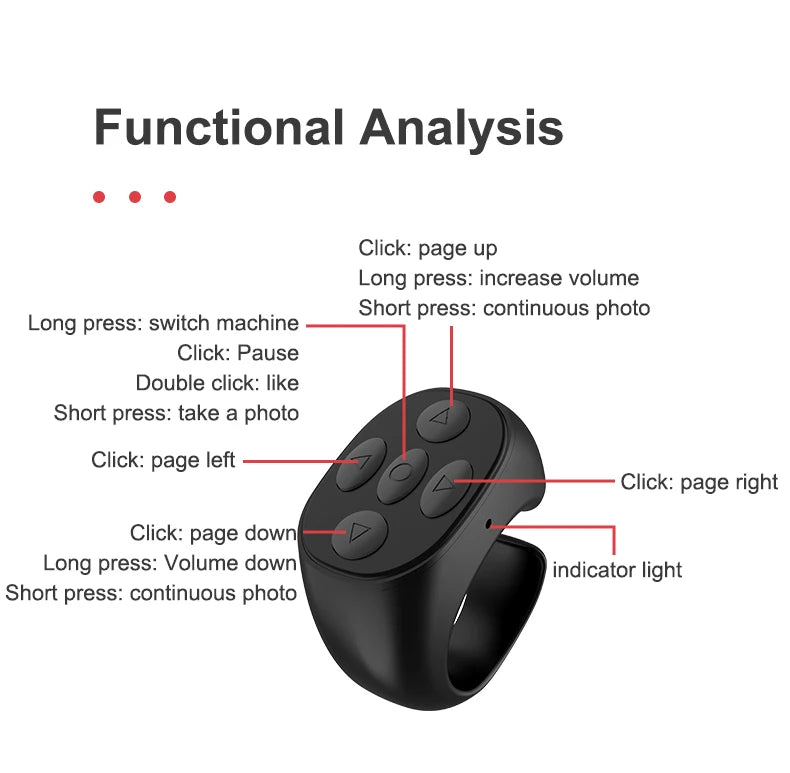 Wireless Bluetooth Selfie/Scroll Ring Remote – Perfect for Travel & TikTok