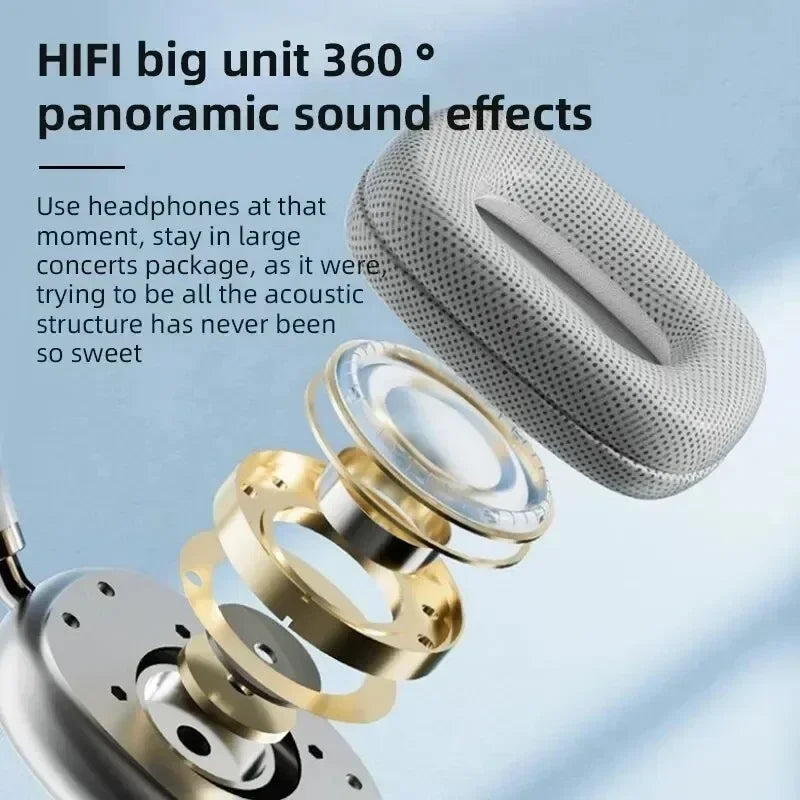Bluetooth 5.0 Headphone Wireless Headset With Mic Noise Cancelling